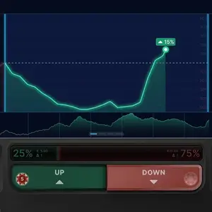 Stock Market LIVE kasiino